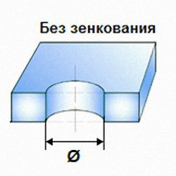 Сверление отверстий в стекле 2