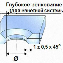 Сверление отверстий в стекле 4